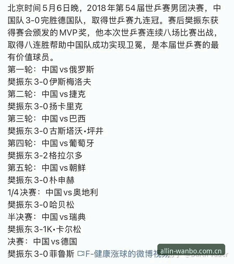 德国队世界杯名单解读：万博体育平台操作教程教你如何追踪赛事动态